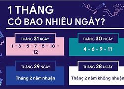 115 Tuần Là Bao Nhiêu Tháng