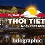 Dự Báo Thời Tiết Huế Ngày 22/10